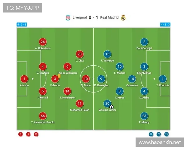 克罗斯战术适配性持续提升，中场调度作用愈发关键
