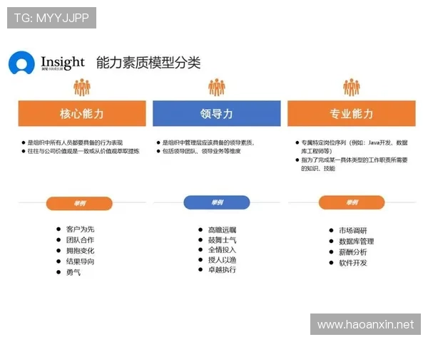 奥斯梅恩与凯恩终结能力与组织能力层级差异解析
