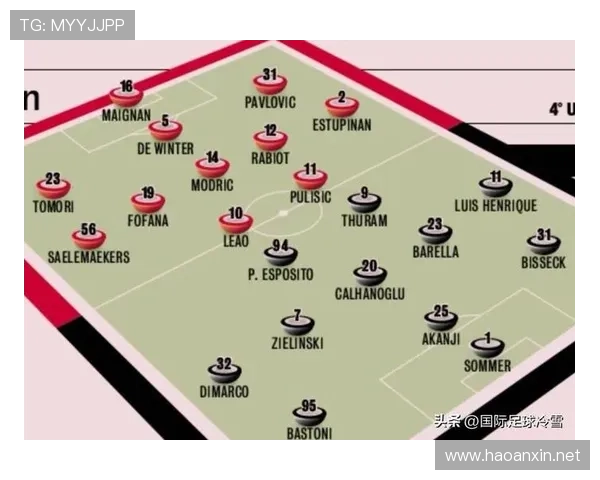 国米阵容老化风险：中场活力减弱正对赛季走势形成制约