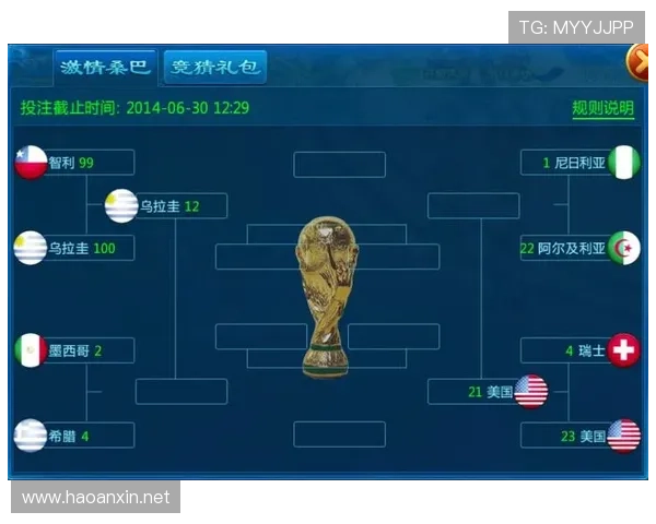 2026世界杯最新同分判定规则