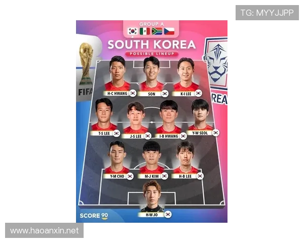 韩国队2026世界杯阵容预测：孙兴慜领衔的亚洲劲旅能否突破16强魔咒