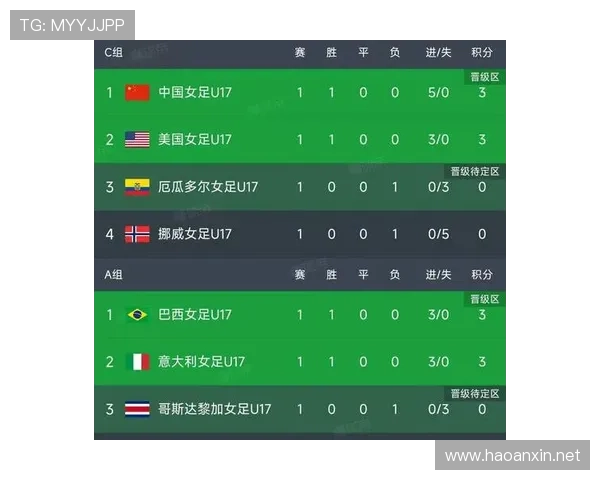 世界杯C组哪些比赛可能决定晋级命运 世界杯C组哪些比赛可能决定晋级命运